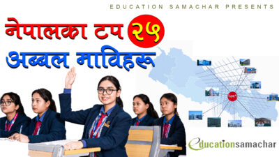 नेपालका २५ अब्बल माविहरू (भिडियोसहित)