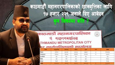 काठमाडौं महानगरको छात्रवृत्तिका लागि १७ हजारभन्दा बढी विद्यार्थीले दिए आवेदन,…